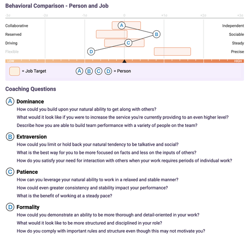 Coaching guide